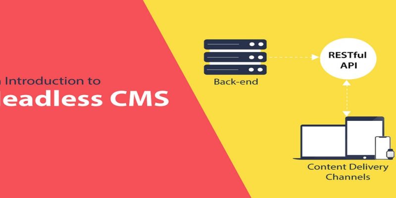 headless-wordpress